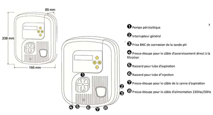 Dimensions de la pompe doseuse de pH Zodiac GenpH